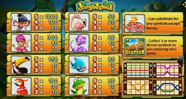 รีวิวสล็อต Jungle Island | เกมส์สล็อตออนไลน์ - Slotxo