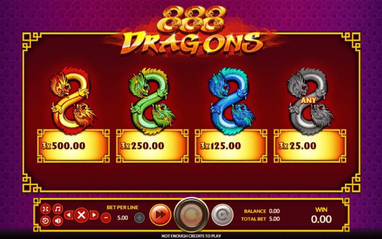 888 Dragons Slot Online รีวิวสล็อตออนไลน์ 888 ดราก้อนส์ Joker xo
