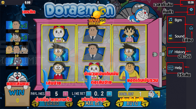 รีวิวเกม Doraemon สล็อต ธีมการ์ตูนดัง ทีเด็ดแจกเงิน จาก AMB Slot